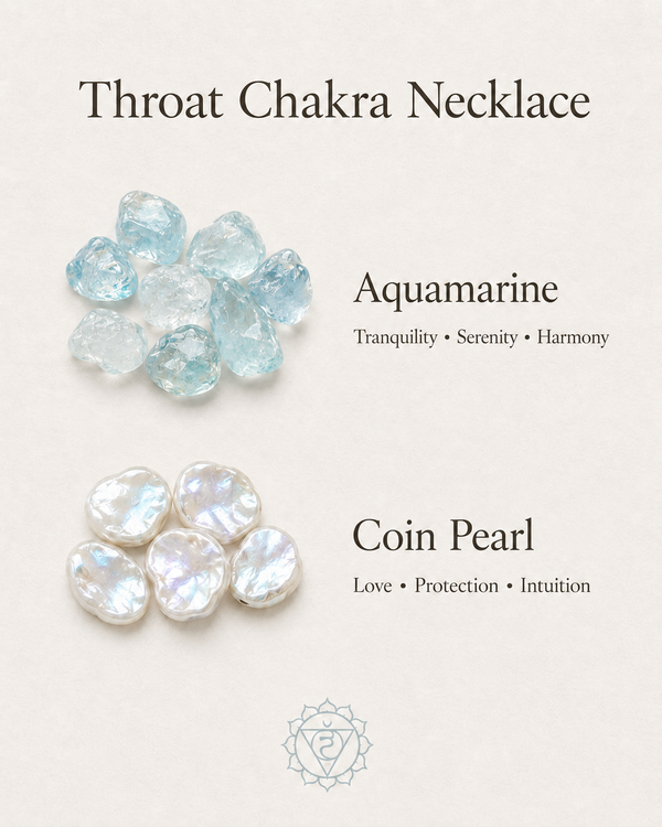 The Throat Chakra Necklace