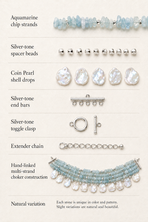 The Throat Chakra Necklace