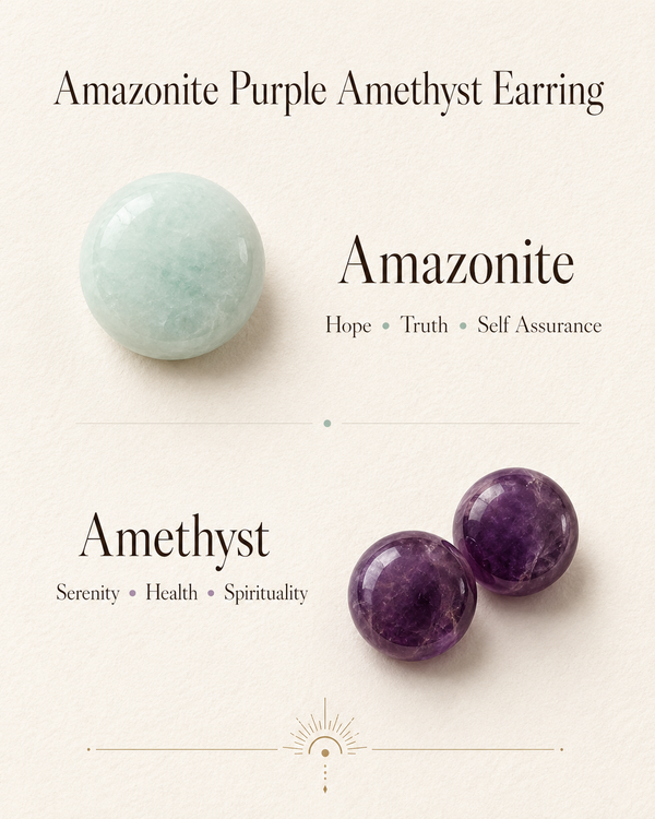 Amazonite, Purple Amethyst Earrings