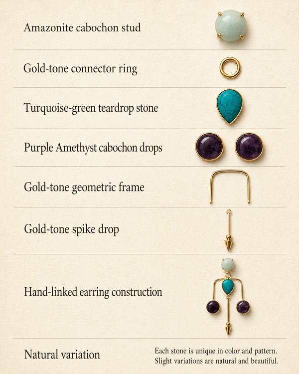 Amazonite, Purple Amethyst Earrings