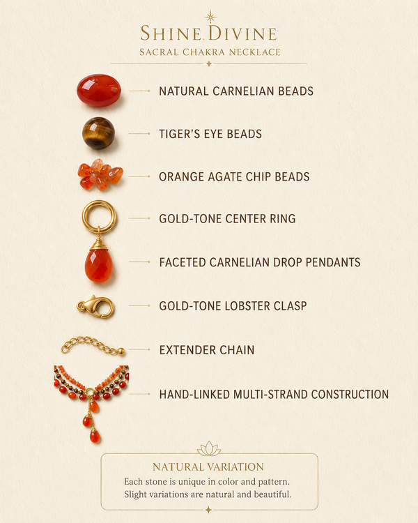 The Sacral Chakra Necklace