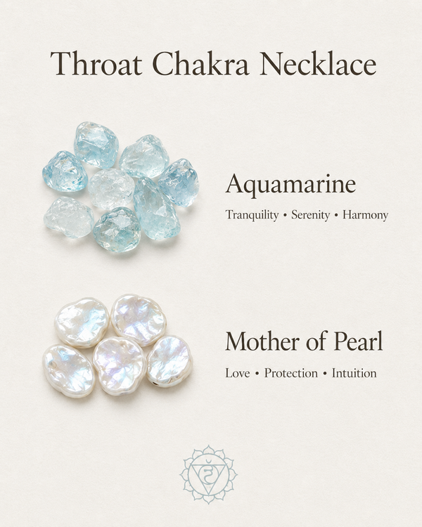The Throat Chakra Necklace