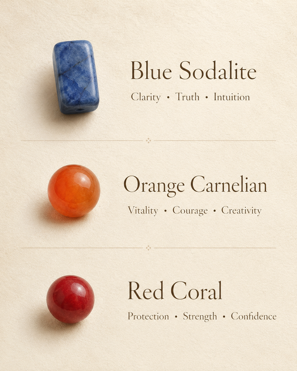 Blue, Sodalite & Carnelian Necklace