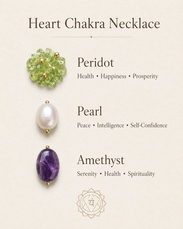 The Heart Chakra Necklace
