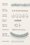 The Throat Chakra Necklace