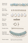 The Throat Chakra Necklace
