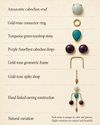 Amazonite, Purple Amethyst Earrings