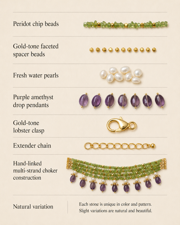 The Heart Chakra Necklace